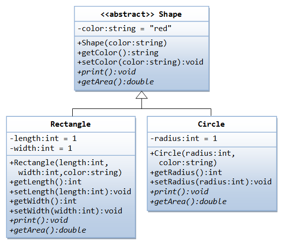 ClassDiagram_Shape.png