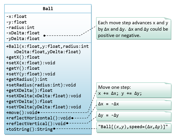 ClassBallJava.png