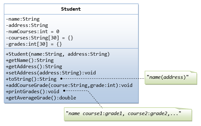 ClassDiagram_Student.png