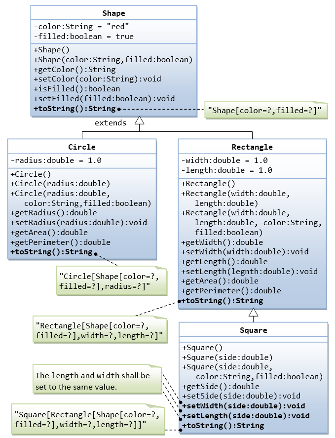 ClassShapeCircleRectangleSquareJava.png