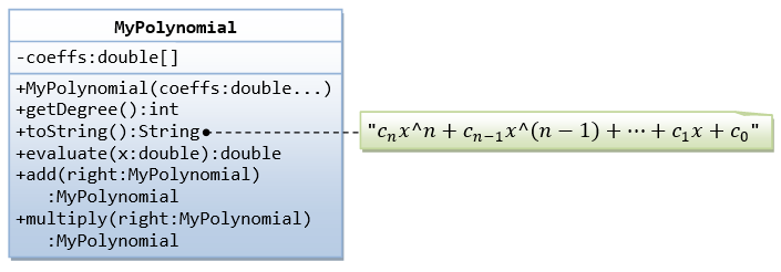 ExerciseOOP_MyPolynomial.png