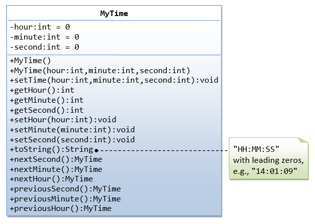 ExerciseOOP_MyTime.png