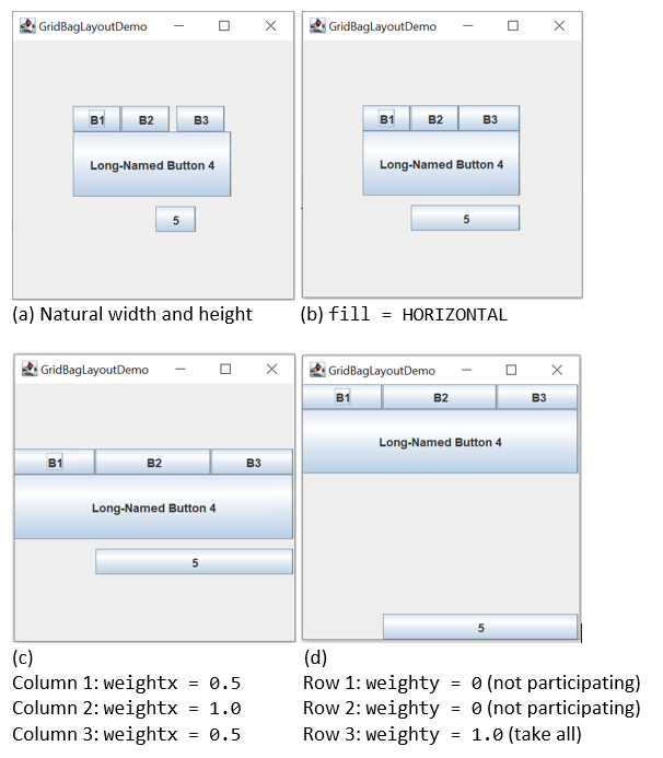 Grid Layout Example