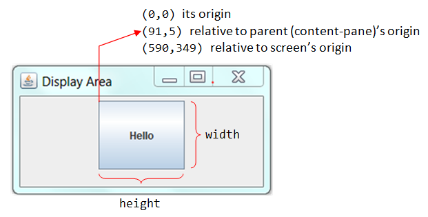 Swing_ComponentDisplayArea.png