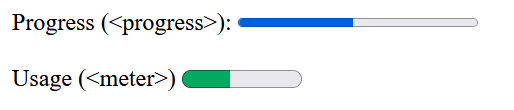 input progress and meter